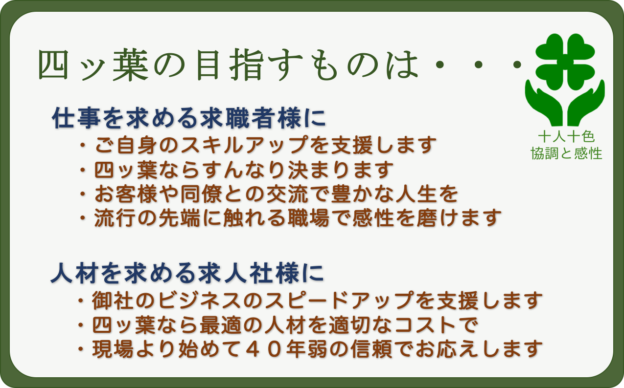 四ツ葉の方針と指針